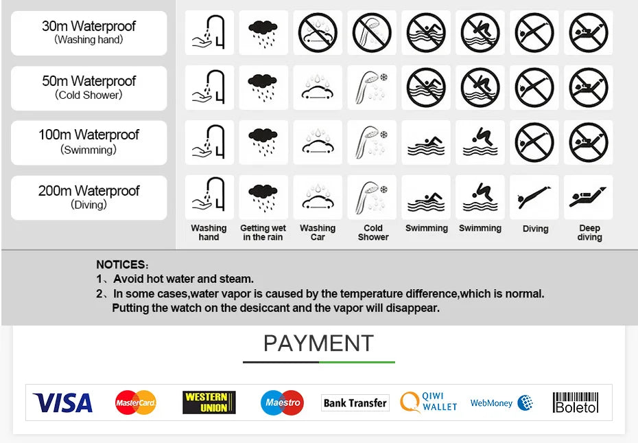 New Hello Kitty Cute Cartoon Electronic Watch Child Primary School Students Girls Waterproof Kids Watches Women Gifts