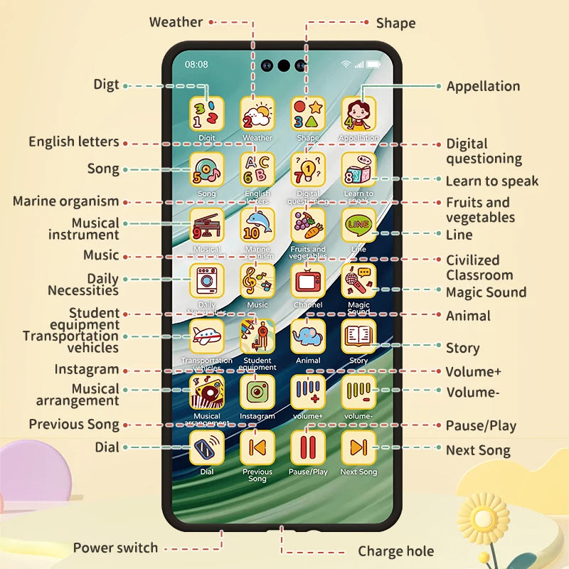 Children Toys Cell Phone Baby Early Education Story Mobile Phone Toys Study English Toys Corpuscle Audio Book Music Toys Gifts