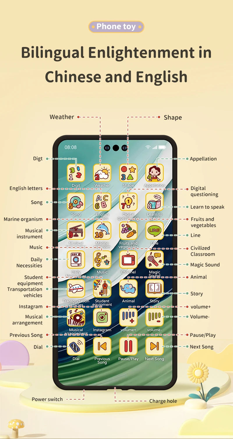 Children Toys Cell Phone Baby Early Education Story Mobile Phone Toys Study English Toys Corpuscle Audio Book Music Toys Gifts