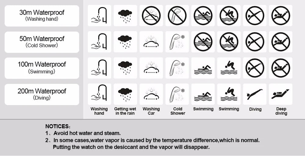 Kids Watches Boys SYNOKE Brand Kids Sport Watches Waterproof Electronic Wristwatch Clock Children Digital Watch For Boys Girls