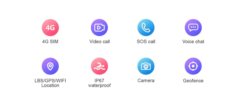 Next-Gen Kids Smart Watch – 4G, GPS, Video Call, Waterproof & Temperature Monitor