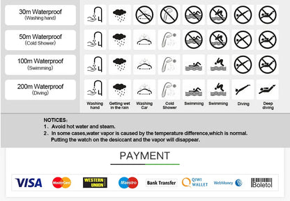 New Hello Kitty Cute Cartoon Electronic Watch Child Primary School Students Girls Waterproof Kids Watches Women Gifts