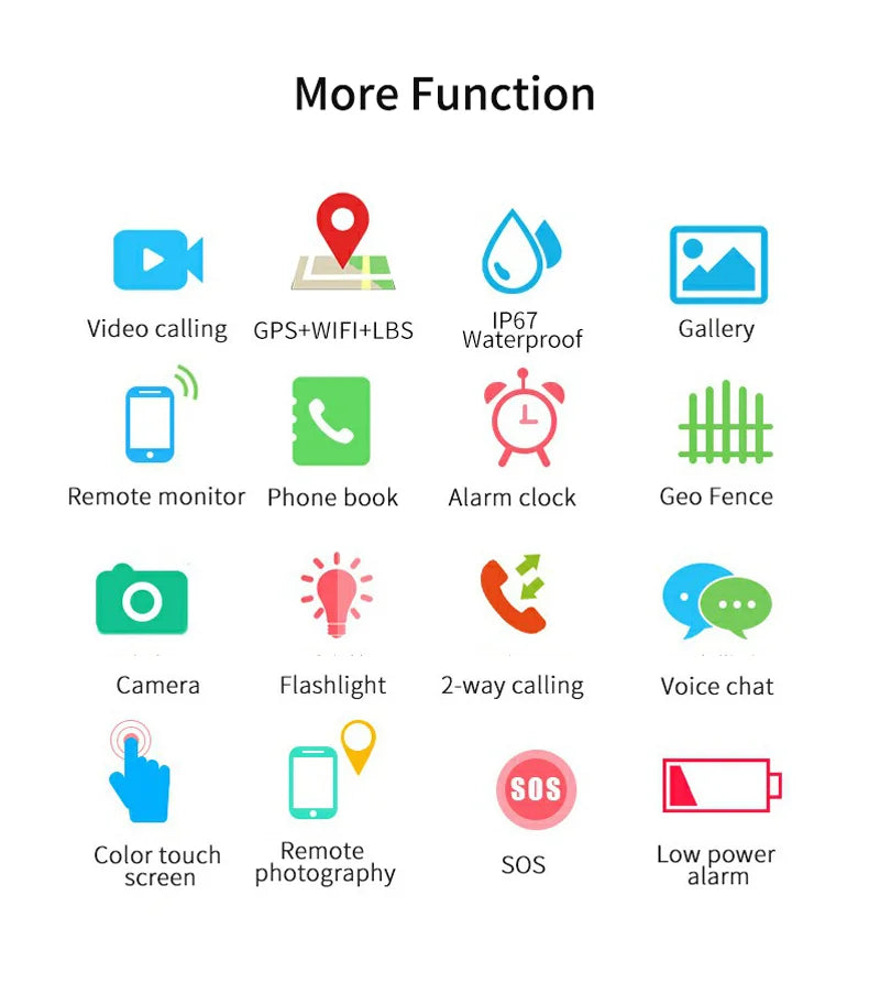 Next-Gen Kids Smart Watch – 4G, GPS, Video Call, Waterproof & Temperature Monitor