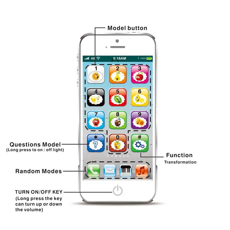 Kids Fun Learning Play Phone - Interactive Simulation, Numbers & Fruits, 12 Educational Keys - Fosters Cognitive Skills, Built-i