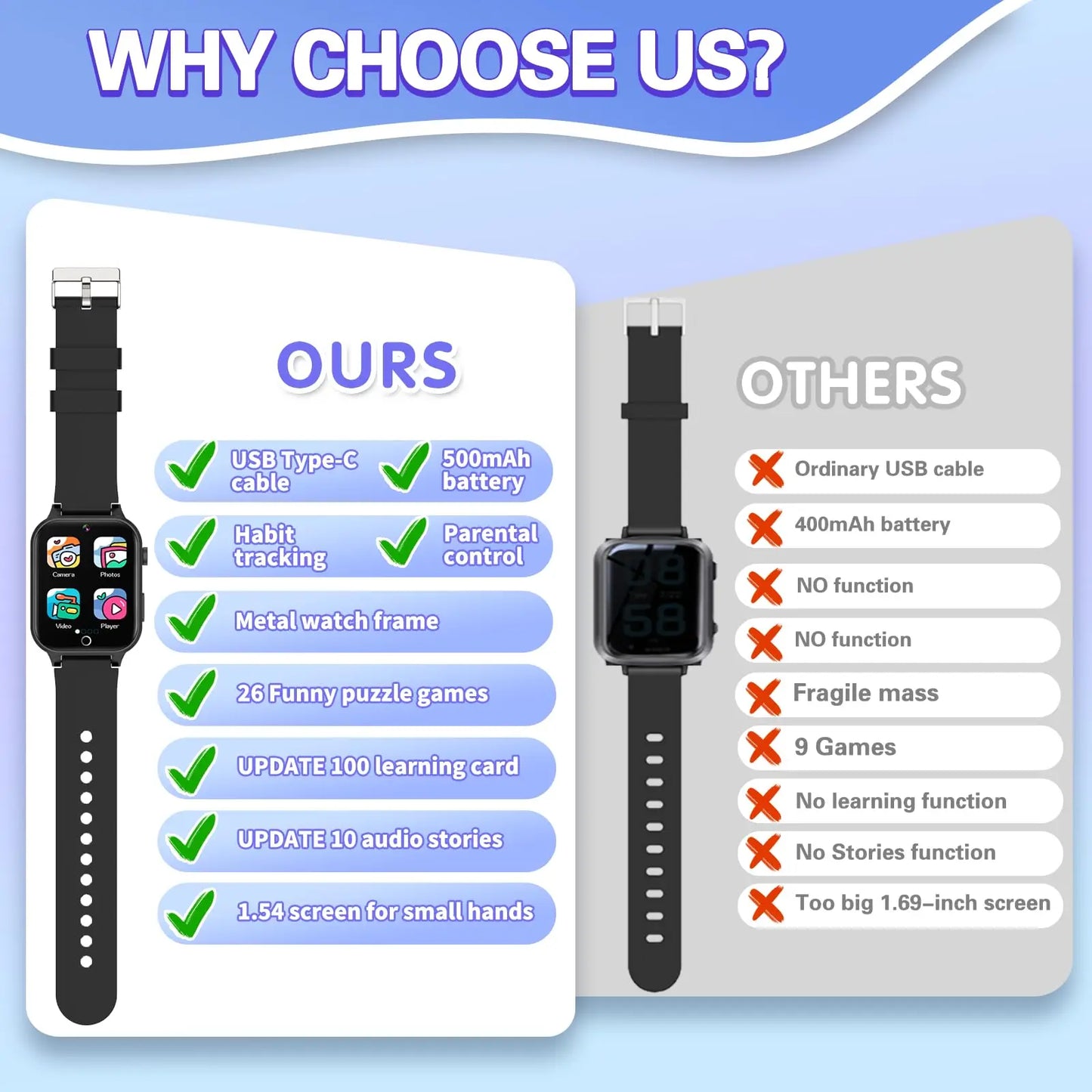 Kids Smart Watch 26 Games Touch Screen Camera Pedometer Video Music MP3 Alarm Clock Audiobooks Habit Track Children Toys Gifts