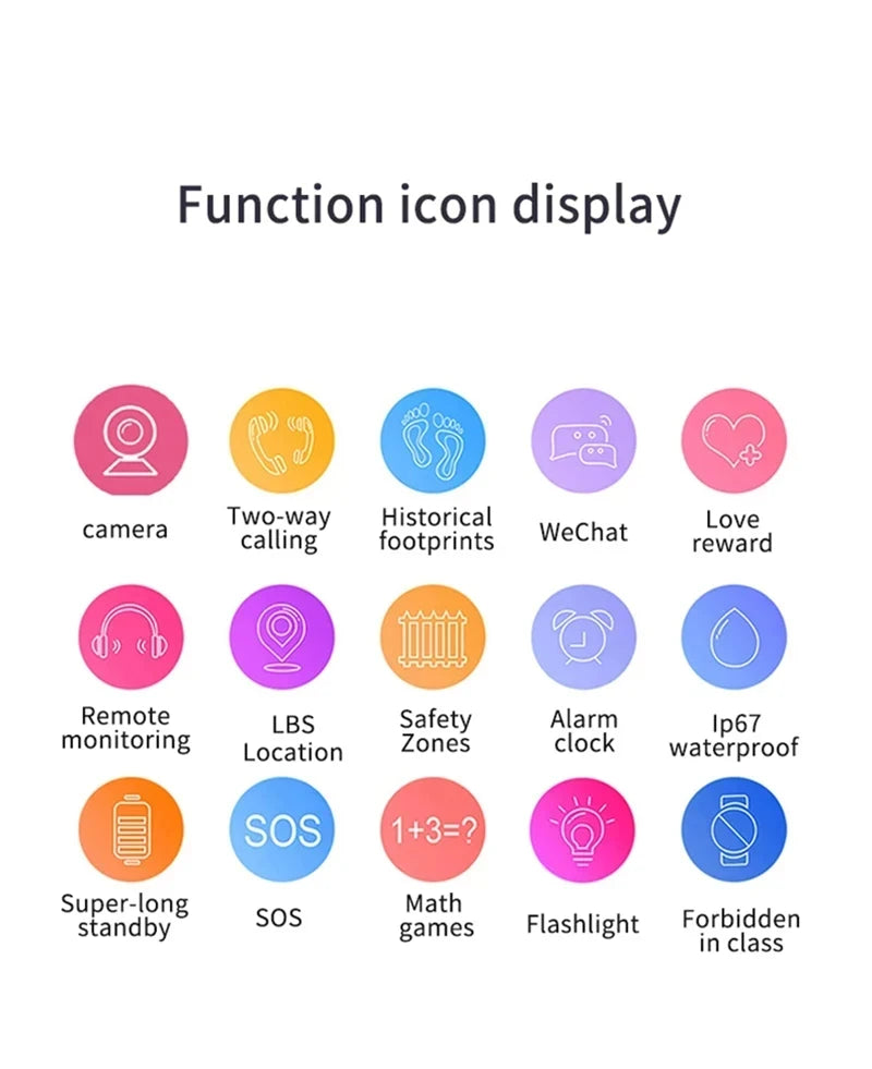 Xiaomi Kids Smart Watch SOS GPS Location Tracke Sim Card Call Child SmartWatch Camera Waterproof Watch Gift For Ios Android NEW