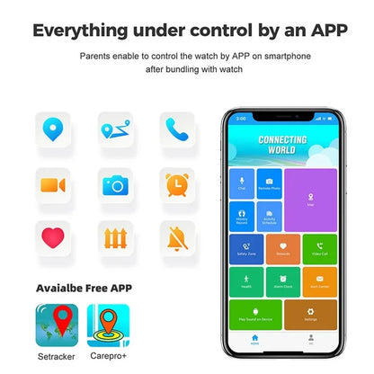 Kids 4G Smart Watch SOS GPS Location Tracker Sim Card Video Call WiFi Chat Camera Flashlight Waterproof Smartwatch For Children