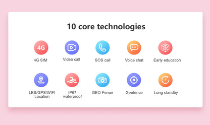 Xiaomi Kids 4G Smart Watch GPS WIFI Video Call SOS Camera Monitor IP67 Waterproof Child Baby Smartwatch Children Smart Clock