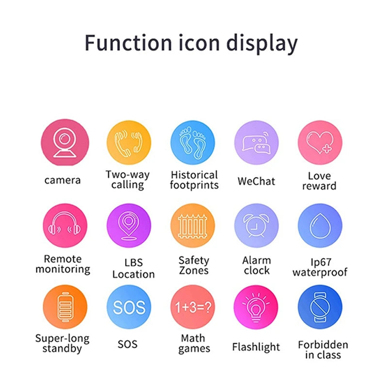 Kids Safety Smart Watch – GPS Location, Camera, Fun Apps & Entertainment